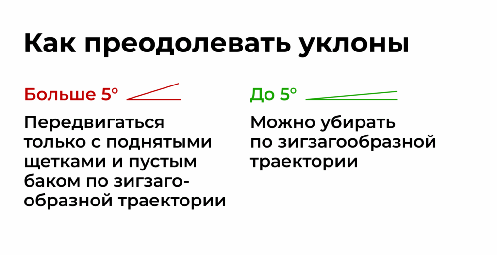 Как убирать уклоны без риска для поломочной машины